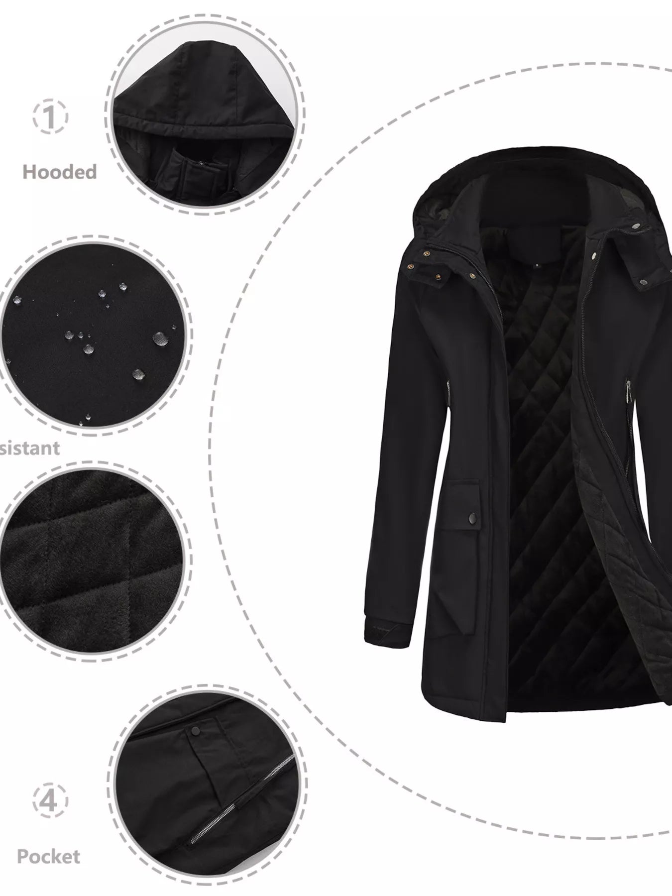 Full Size Zip Up Hooded Parka Outerwear Plus Size OutfitFlow