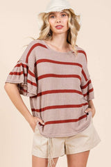 Mittoshop Striped Flounce Sleeve Knit Top