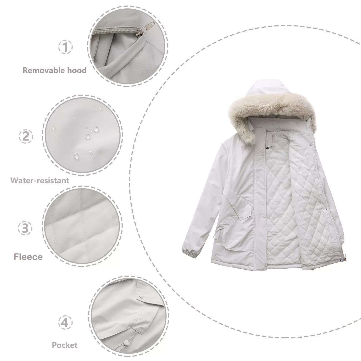 Full Size Fur Hooded Warm Winter Parka Outerwear Plus Size OutfitFlow