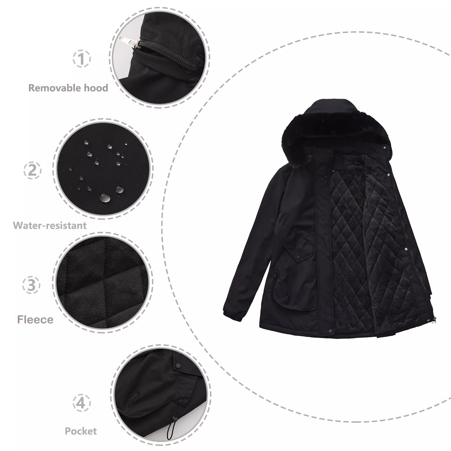 Full Size Fur Hooded Warm Winter Parka Outerwear Plus Size OutfitFlow
