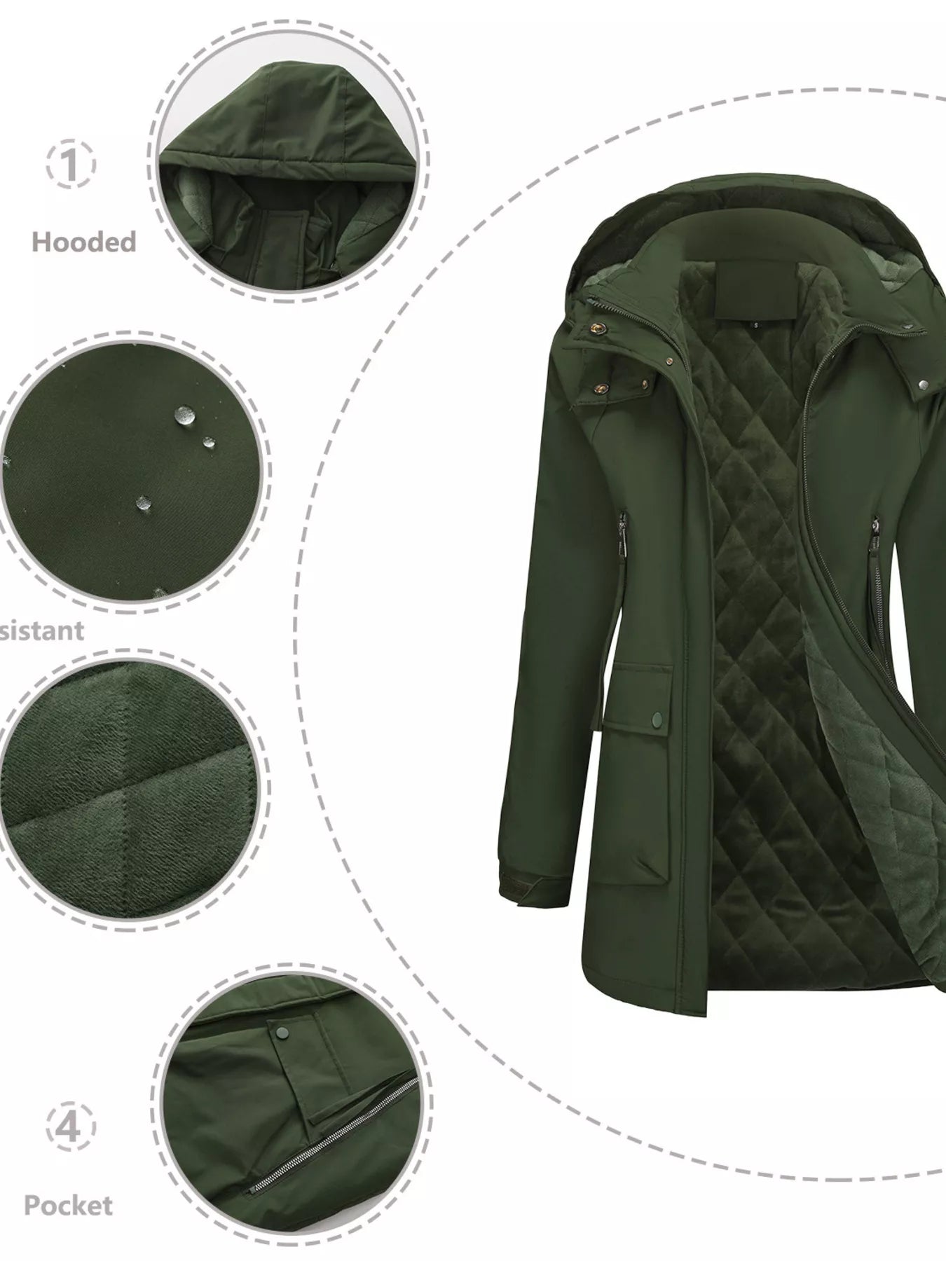 Full Size Zip Up Hooded Parka Outerwear Plus Size OutfitFlow