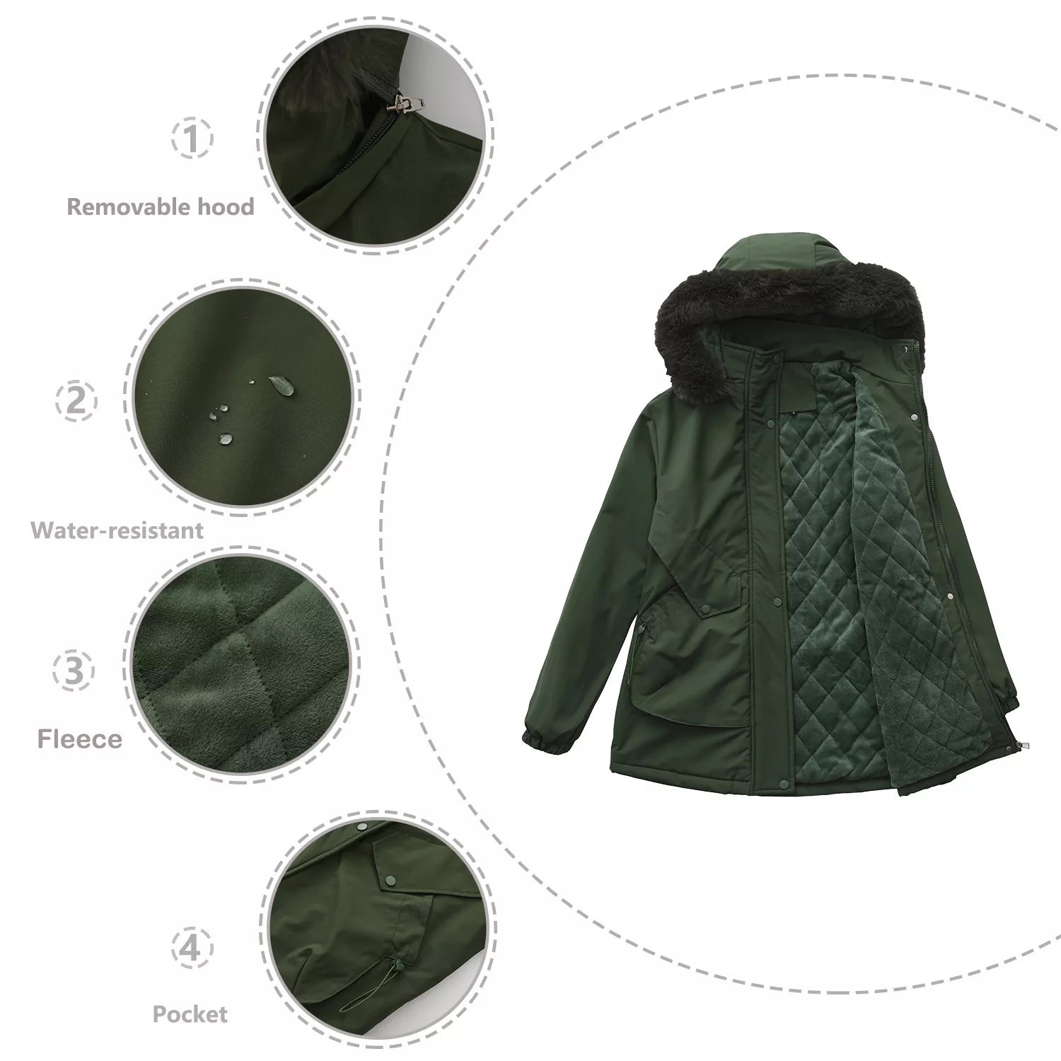 Full Size Fur Hooded Warm Winter Parka Outerwear Plus Size OutfitFlow
