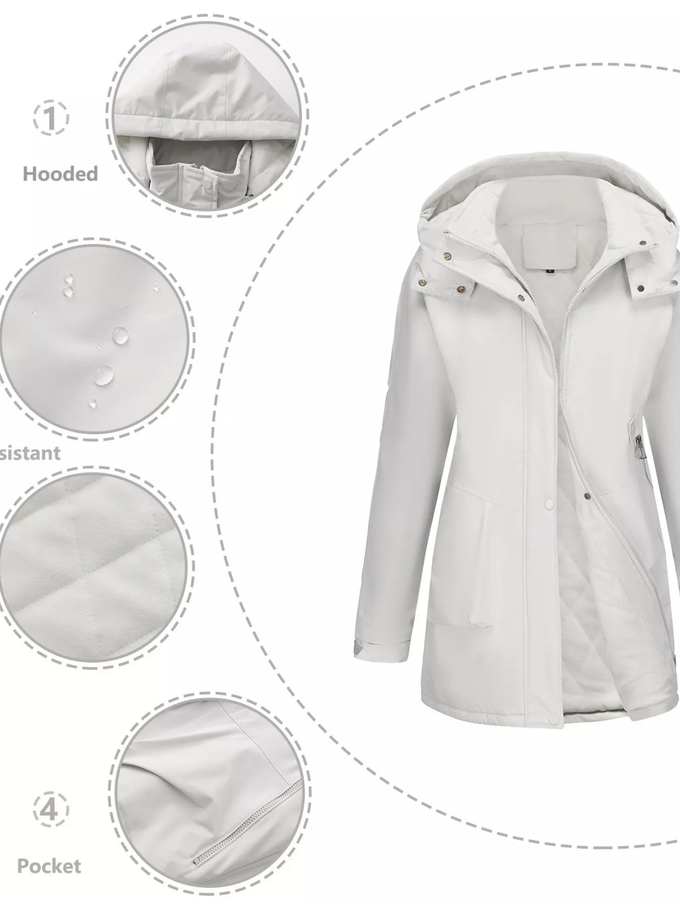 Full Size Hooded Mid-Length Windproof Outerwear Plus Size OutfitFlow