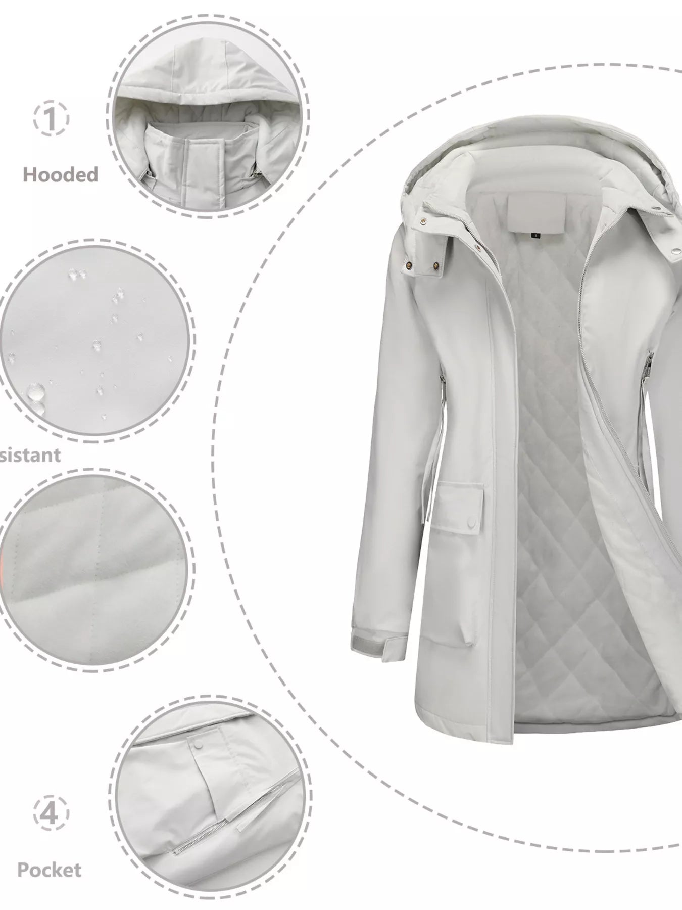 Full Size Zip Up Hooded Parka Outerwear Plus Size OutfitFlow