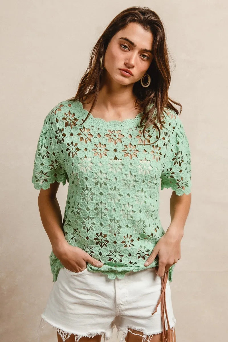 BiBi Openwork Crochet Short Sleeve Knit Top OutfitFlow